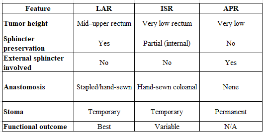 Descriptive text is not available for this image