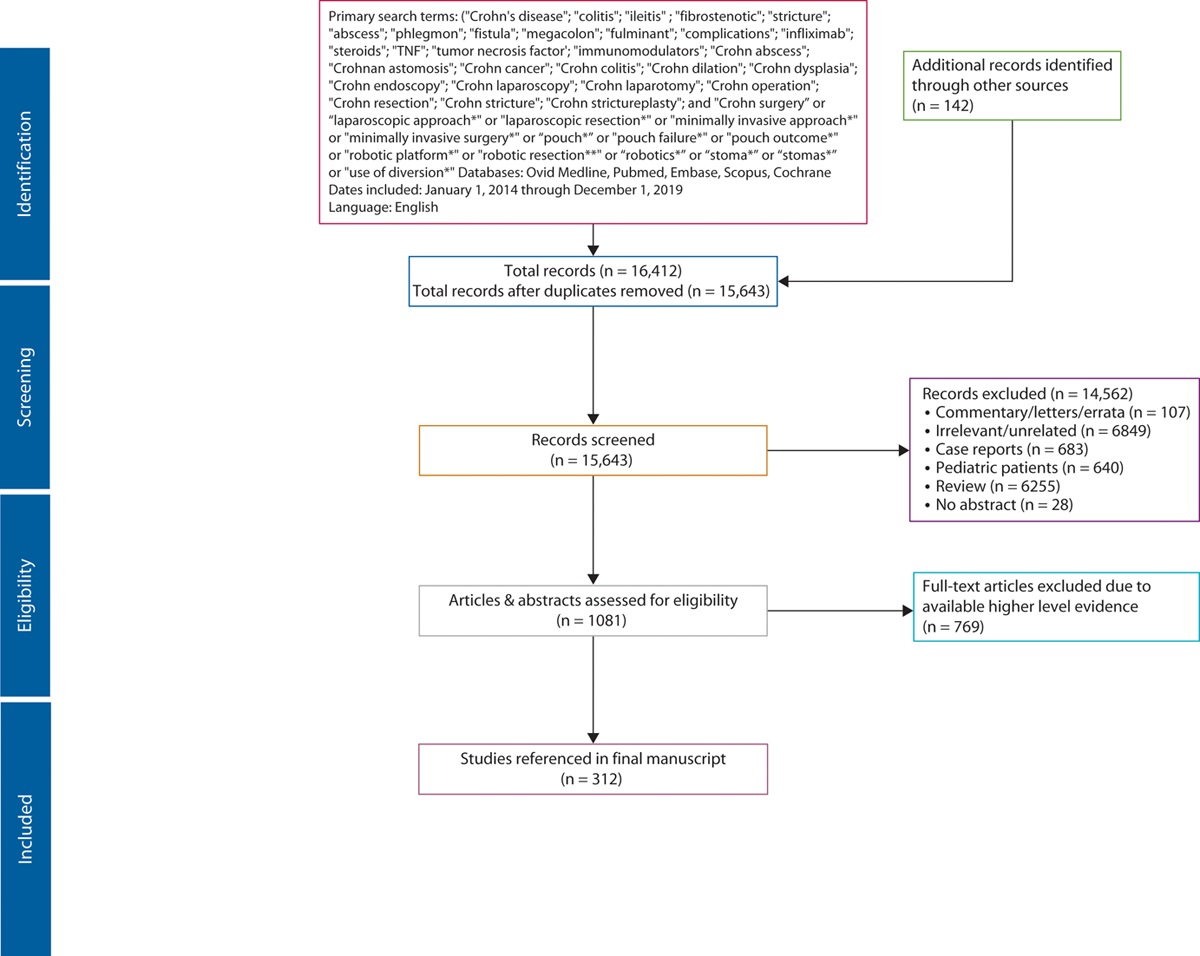 Descriptive text is not available for this image