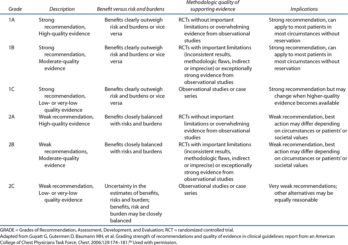 Descriptive text is not available for this image