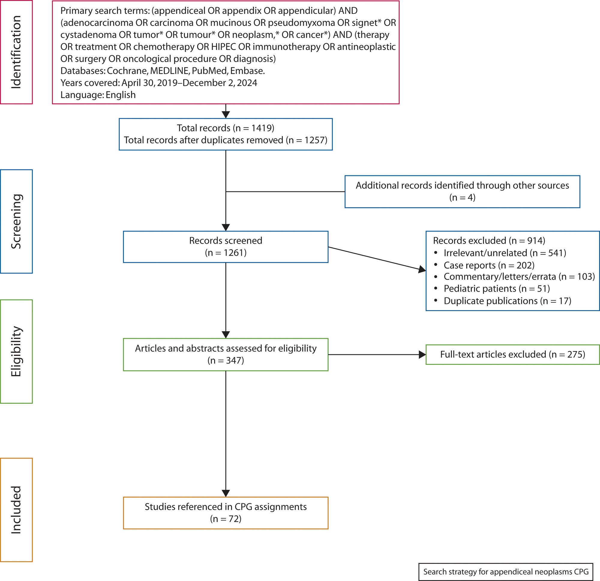 Descriptive text is not available for this image