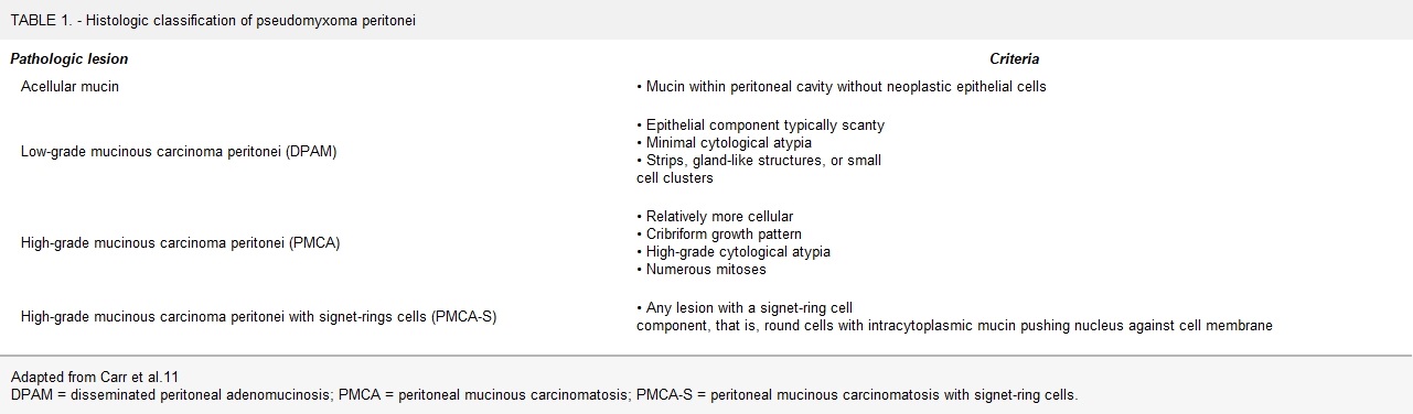 Descriptive text is not available for this image