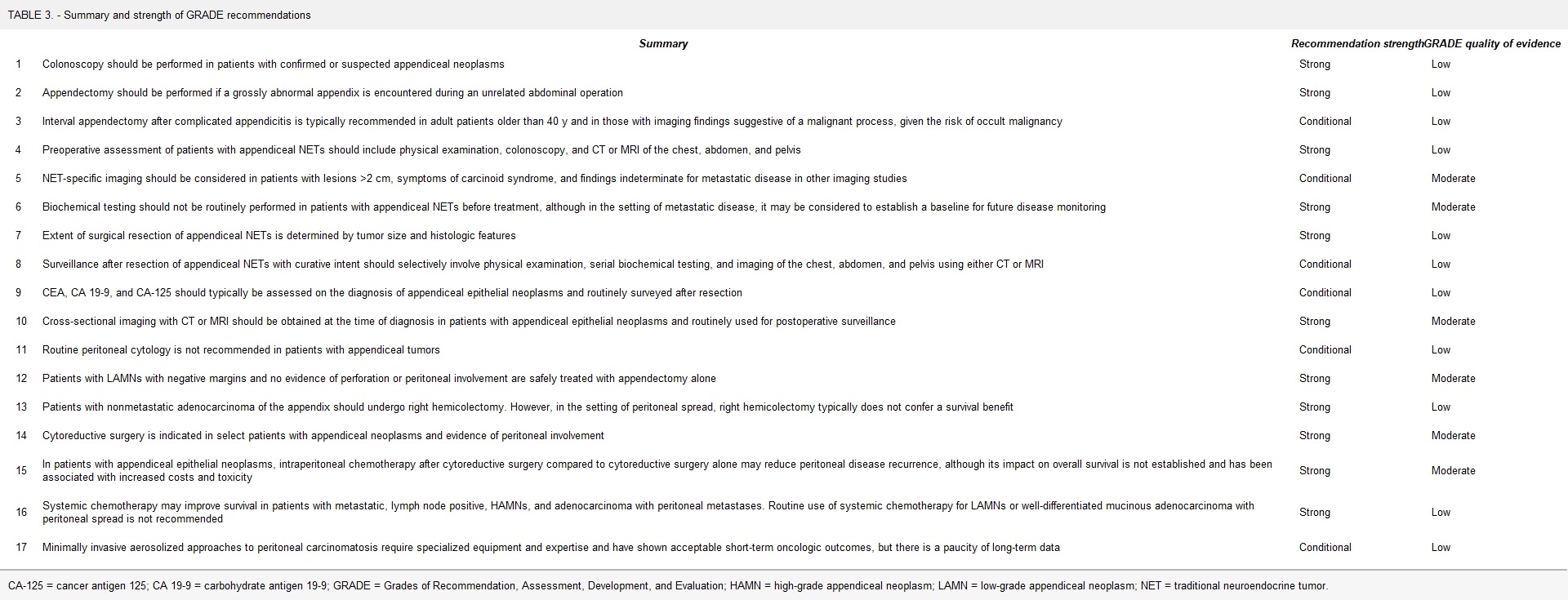 Descriptive text is not available for this image